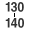 130-140(전후 반사 테이프 · 레인 슈즈 · 베이비)