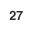 27(스트레치 데님 · 슬림 팬츠 · 70cm)