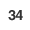 34(스트레치 데님 · 슬림 팬츠 · 76cm)